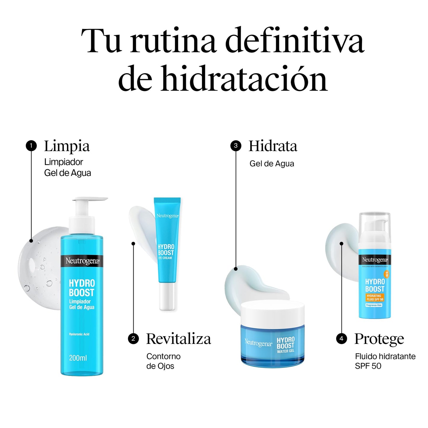 Neutrogena Hydro Boost Fluido Hidratante SPF 50 (1 x 50 ml), crema solar 50 de uso diario con ácido hialurónico y 2% niacinamida, protector solar hidratante de amplio espectro